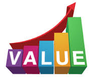 Lean Selling Value Chart