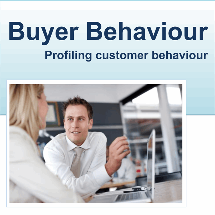 Buyer Behaviour Guide