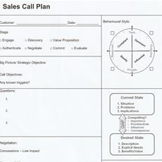 Authentic Selling Call Plan